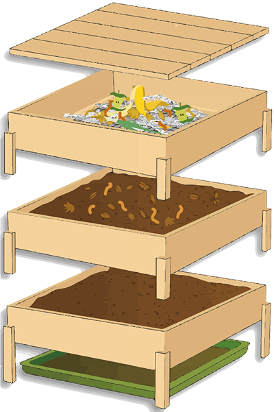 Garten-Fibel - Reifer Kompost für einen perfekten Garten - schematischer Aufbau eines Kompostturmes